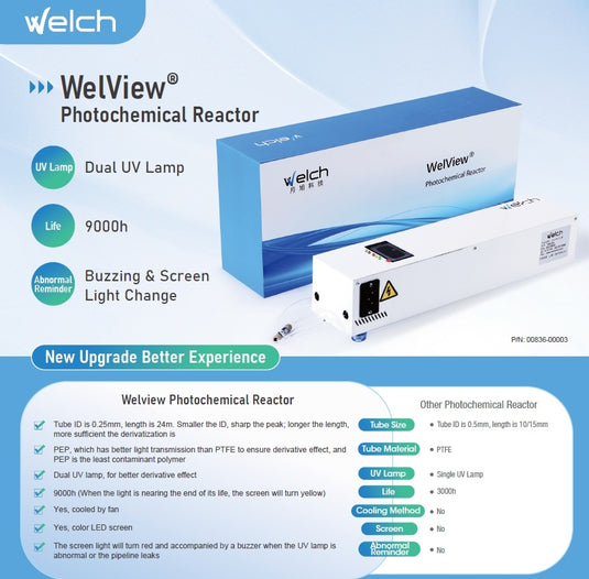 Welview Photochemical Reactor