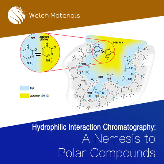 [Readers Insight] Hydrophilic Interaction Chromatography (HILIC): A Nemesis to Polar Compounds