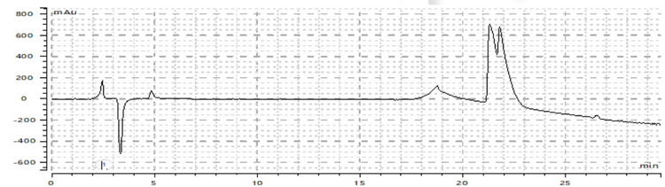 Xtimate Polar RP-Polymer Impurity-Preparation and Purification-20240218.docx
