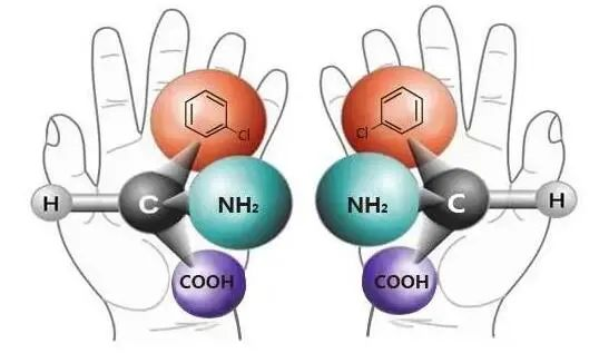 LP-C18 : Can it Separate Isomers and Chiral Diastereomers?