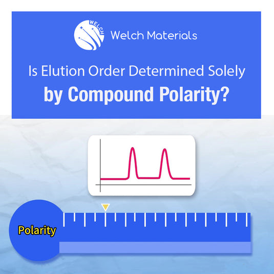 [Readers Insight] Is Elution Order Determined Solely by the Polarity of a Compound?