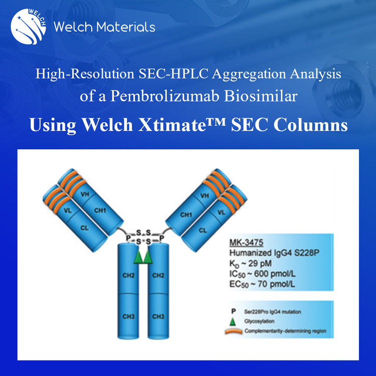 High-Resolution SEC-HPLC Aggregation Analysis of a Pembrolizumab Biosimilar Using Welch Xtimate™ SEC Columns