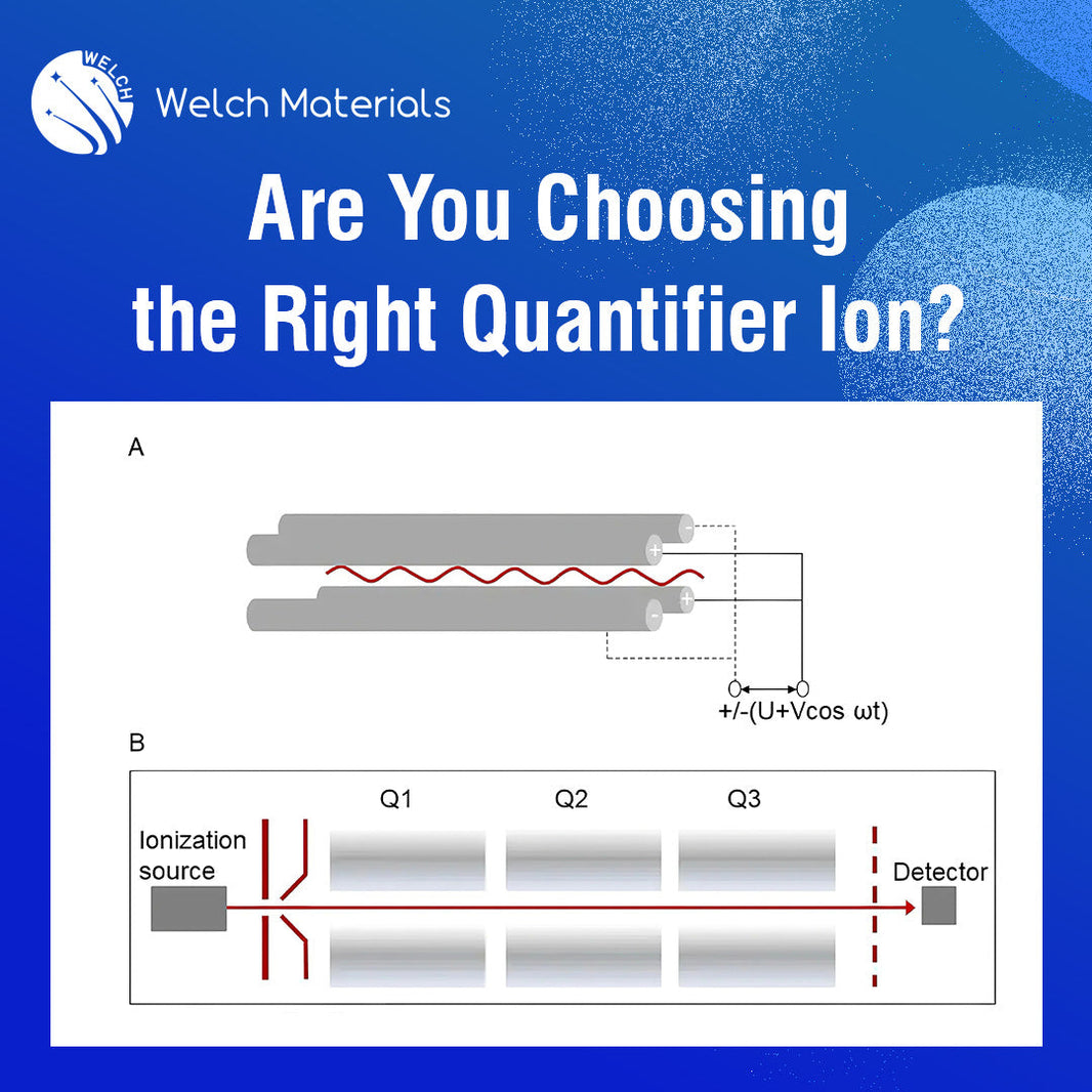 [Readers Insight] Are You Choosing the Right Quantifier Ion for Mass ...