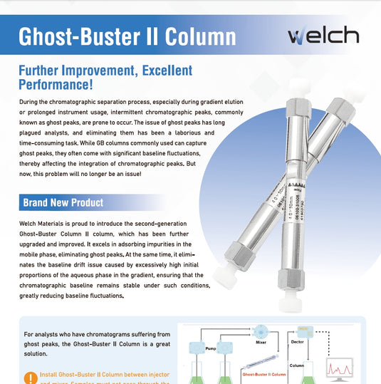 Ghost-Buster II Column Catalog